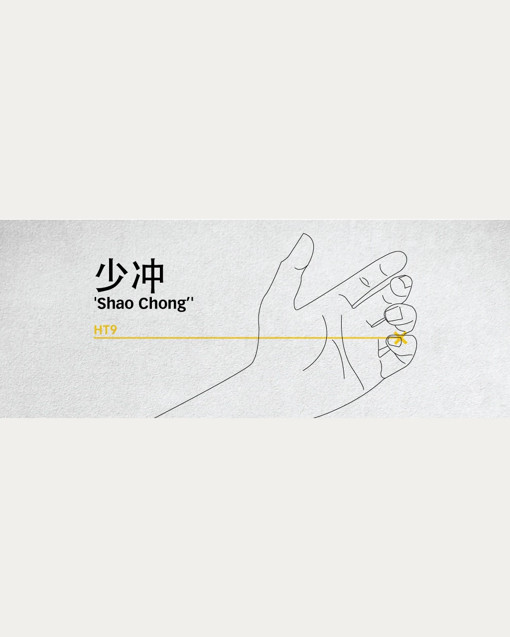 Teaching diagram locating Shao Chong HT9 at the little fingernail base