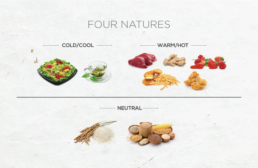 Cold or cool salad and tea, warm or hot meats and spices, and neutral rice and grains
