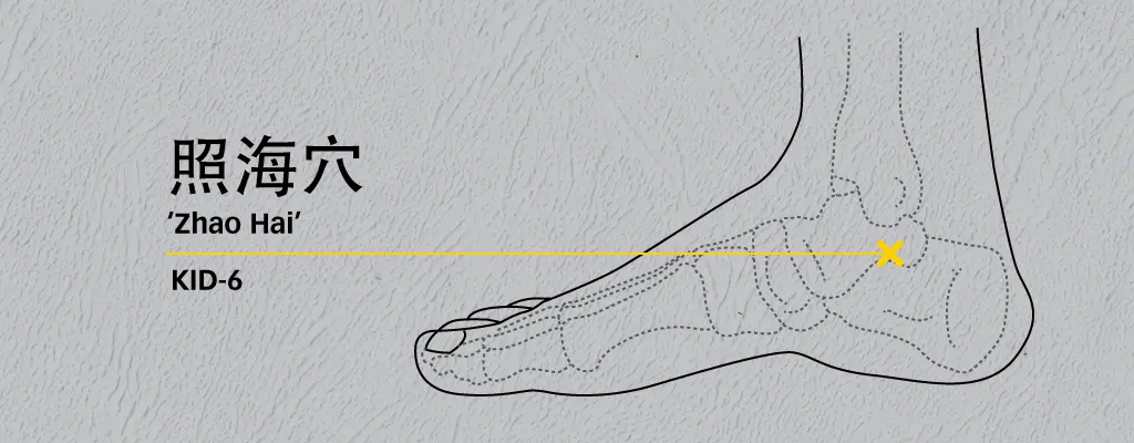Line diagram locating Zhao Hai (KI6) below the inner ankle